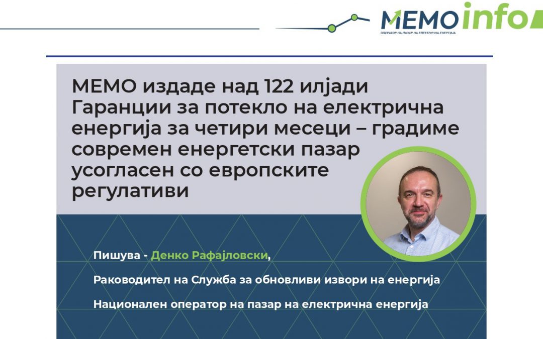 МЕМО издаде над 122 илјади Гаранции за потекло на електрична енергија за четири месеци – градиме современ енергетски пазар усогласен со европските регулативи