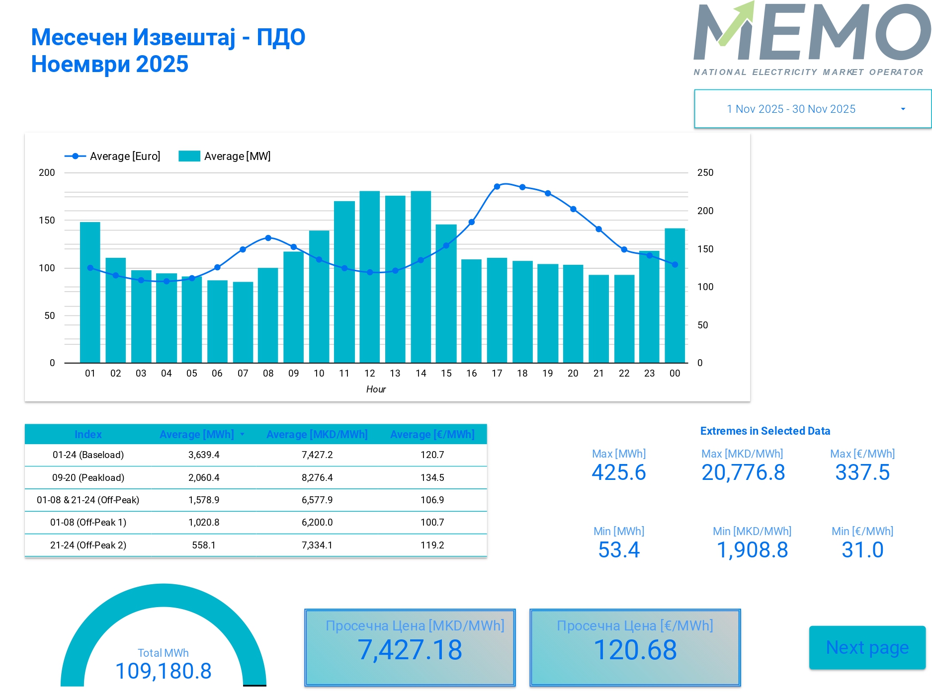 November_2025-мк_page-0001